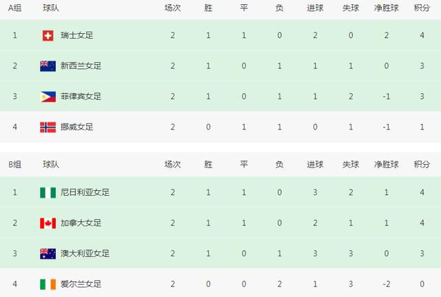 国产伦精品一区二区三区无广告